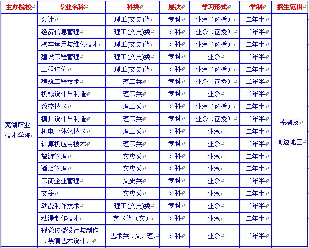 QQ圖片20160711154759.png QQ圖片20160711154759.png